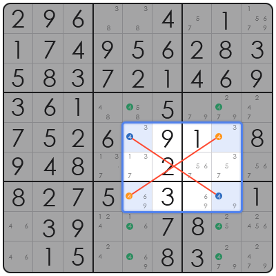 conceptis sudoku